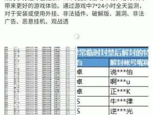 和平精英ID揭秘：探寻玩家名为5的神秘身份介绍