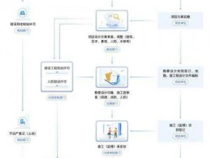 确捷建造时间揭秘：从开工到竣工的全流程解析