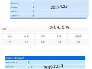 霸域乾坤快速升级攻略详解：实战技巧助你迅速突破等级瓶颈