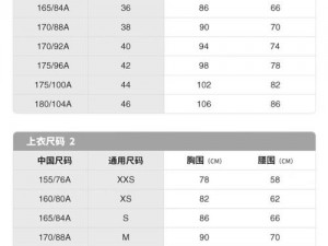 最新国产尺码和欧洲尺码表对照，助力选衣不再纠结