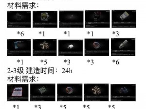 逃离塔科夫藏身处：仓库升级材料详解，必备物资一览表