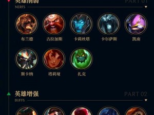 LOL 2016年6月21日更新维护结束时间揭晓：游戏系统升级何时完成？