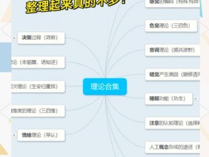 6900理论-如何理解和应用6900 理论？