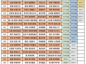 王者荣耀孙膑天狼运算者皮肤返场时间全面解析：最新消息一览表