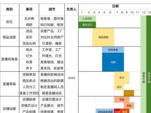 成品 ppt 的网站免费直播有哪些？据说还能和主播互动