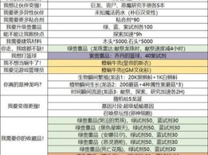 最强蜗牛抽奖乐园攻略大揭秘：解锁巅峰奖励技巧全解析