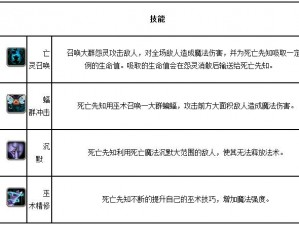 刀塔传奇中的死亡先知与巫妖：深度对比分析与解析