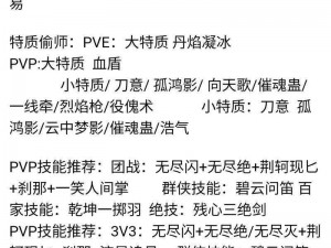 逆水寒手游过轩雨任务攻略详解：闯关攻略助你轻松达成任务目标