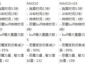 恶魔骑士礼包全攻略：领取指南与兑换秘籍总览