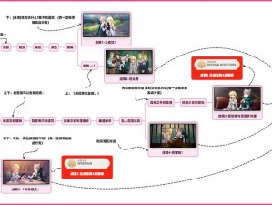 《探索攻略秘籍：隐藏BOSS攻城掠地，御宝穿戴全解析》