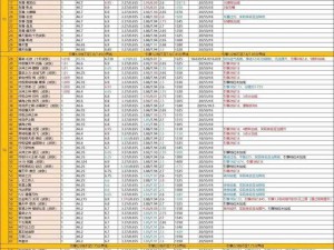 关于QQ飞车冰皇攻略大全的全新拟题：深度解析QQ飞车冰皇改装全攻略：性能特性及策略性改装详述