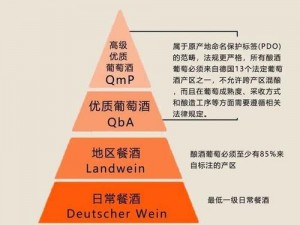 精产国品一二三产区区别麻豆，你需要的这里都有