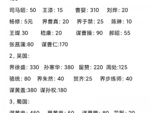 三国杀中的马良价格深度解析：最新行情下的一张名将卡牌价值几何？