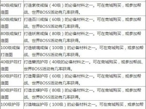 天龙八部3D新手攻略大全：玩转游戏的小技巧全解析