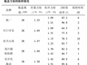 《辐射76》瓶盖赚取攻略：全面解析瓶盖获取途径与策略分享指南》