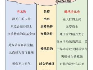 以双修之道择魔天记伴侣——探秘全攻略解析