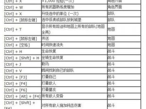 关于《骑马与砍杀战团》如何成功脱离阵营的方法详解