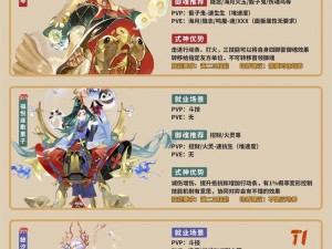 阴阳师神龛第十期神龛商店神秘上新，神秘式神亮相预测