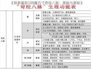 《探索最新109魔方寸奇经八脉：奥秘与奥秘》