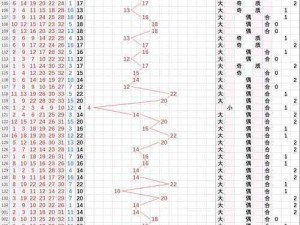 猪场怼怼乐上帝模式玩法详解及策略指南：从新手到专家的全面教程