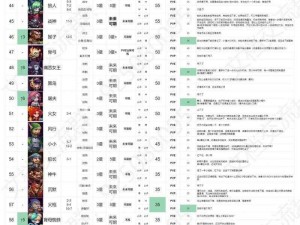 小冰冰传奇竞技场每日结算机制深度解析：策略与收益的较量