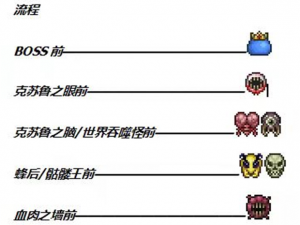 泰拉瑞亚月亮领主召唤攻略：详解召唤方法与步骤解析