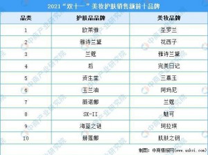 欧美精产国品一二三产品在高品质成人用品店均有销售