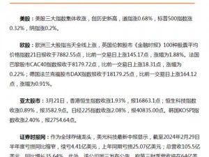 大地资源在线观看免费新浪财经，一款提供财经资讯和数据的产品