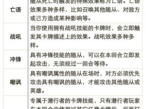 关于炉石传说中虚灵奥术师的应用解析及卡牌图鉴一览