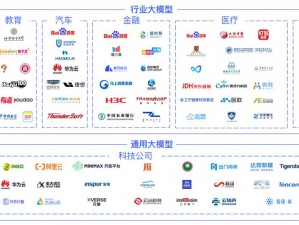 fi11cnn 研究所实验室免费 2023：功能强大的 AI 语言模型