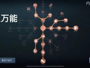 第五人格雕刻家天赋加点策略：优化技能配置，提升实战能力