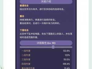 原神迪希雅命座效果深度解析与一览：全面揭秘角色技能特点