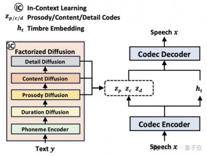 高效的 VIDEOCODECWMVIDEODECODER，带来流畅的多媒体体验