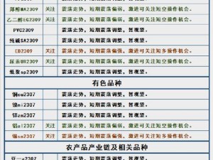 爱情岛论坛路线：一款汇集各种精彩内容的在线论坛