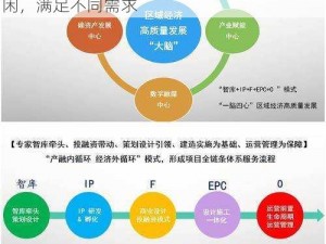 亚洲精品一二三区，一区专注于艺术与文化，二区注重科技与创新，三区强调娱乐与休闲，满足不同需求