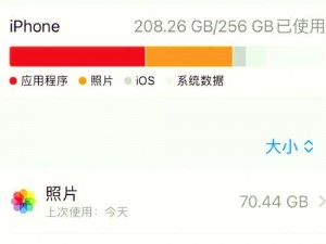 1400 张电脑照片云端存储，安全便捷随时查看