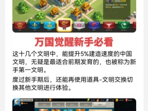 万国觉醒零氪玩家攻略：全面注意事项与策略指引