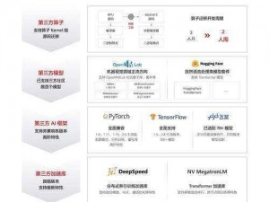 林云SEO：全新免费SSR工具，助力你的网站优化飞跃发展