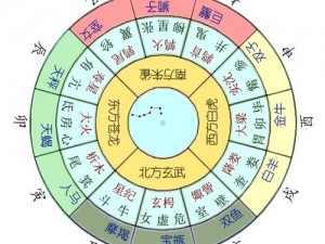 二十八星宿挑战极限：英雄冲破天际线，勇闯四千关卡