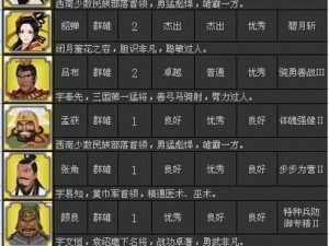 胡莱三国2群攻流派的优劣势分析：特点、优点与缺点探讨