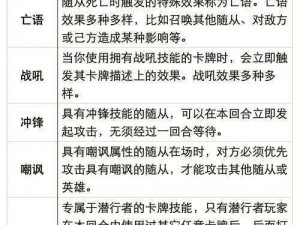 炉石传说裂地触须全面解析：属性效果与卡牌实战表现如何？