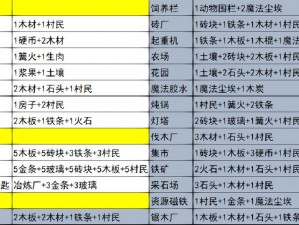 堆叠大陆所有生物属性作用全面解析：一览表揭示生物属性的功能与影响力