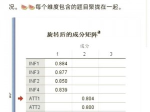 Level 4：深入探究最新实事信息，揭示关键细节与影响分析