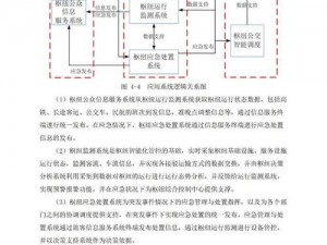 都市运输2巴士车站智能化改造：自动导航功能的设置与实现研究