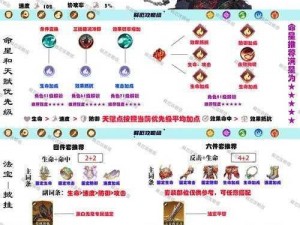 梦幻西游手游白无常全面解析：解锁价格及技能深度探讨，白无常角色评估与实力展现