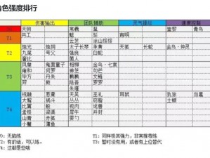 山海镜花实战解析：深度解读针锋相对策略与攻略，提升战斗效能全攻略