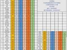 关于遇见逆水寒送礼的实用攻略指南：解锁礼物赠送全攻略