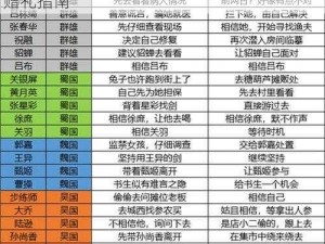 部落与全NPC礼物攻略大揭秘：提升好感度赠礼指南