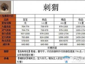 天龙八部手游明教珍兽推荐攻略