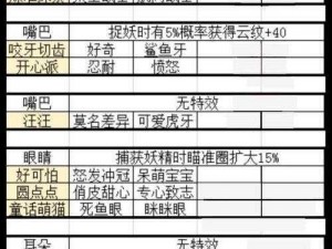 一起探索捉妖猫配对技巧，解锁神秘妖猫之谜